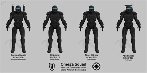 omega squad clone wars|clone commando omega squad.